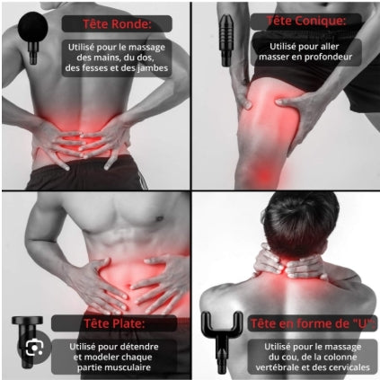Mini Pistolet de Massage Portable ADVENTOR™– Soulagement Musculaire Profond & Instantané