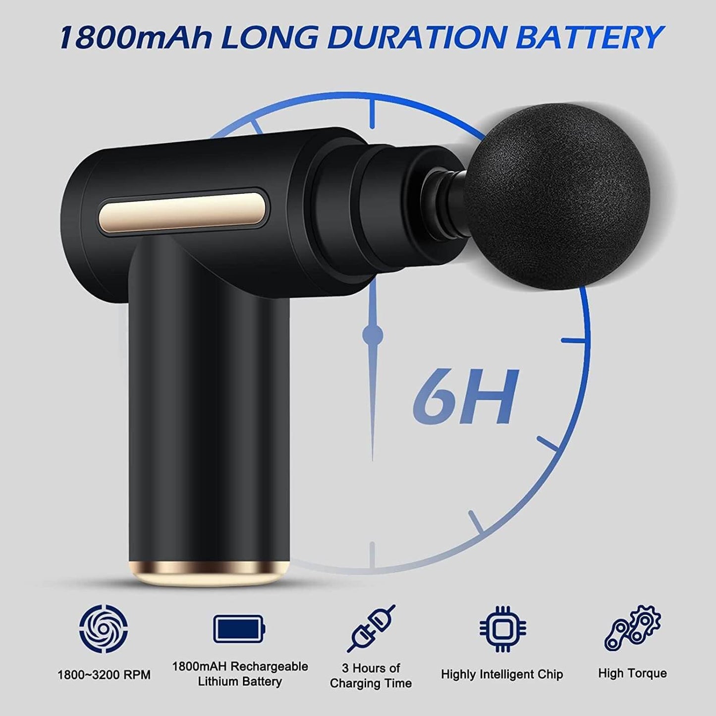 Mini Pistolet de Massage Portable ADVENTOR™– Soulagement Musculaire Profond & Instantané