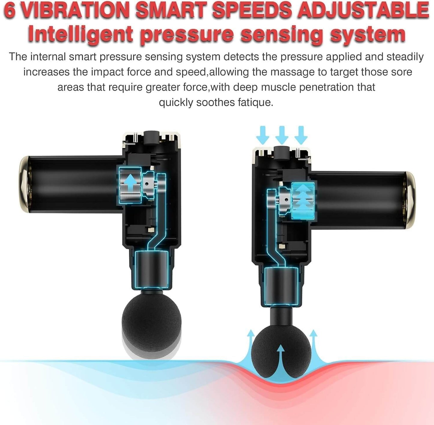 Mini Pistolet de Massage Portable ADVENTOR™– Soulagement Musculaire Profond & Instantané