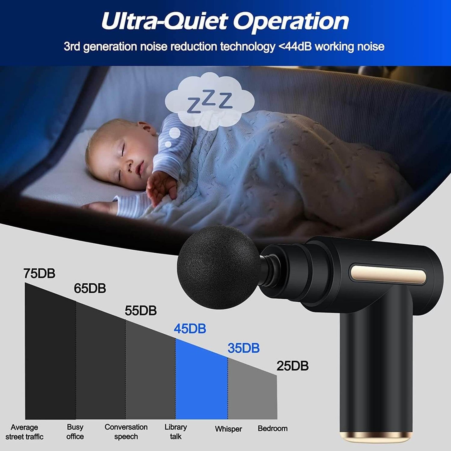 Mini Pistolet de Massage Portable ADVENTOR™– Soulagement Musculaire Profond & Instantané